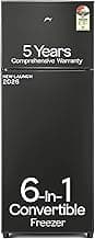 Godrej 244 L Double Door Convertible Refrigerator