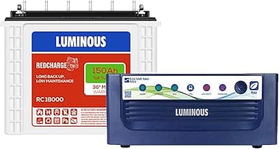 Luminous Eco Volt Neo 1050 Inverter & RC18000 Battery Combo