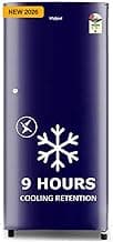 Whirlpool 184 L 2 Star Single Door Refrigerator - Sapphire Blue